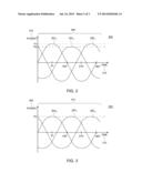 METHOD AND APPARATUS FOR POWER IMBALANCE CORRECTION IN A MULTI-PHASE POWER     GENERATOR diagram and image