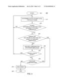 METHOD AND APPARATUS FOR POWER IMBALANCE CORRECTION IN A MULTI-PHASE POWER     GENERATOR diagram and image