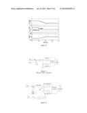 Load Control for Bi-Directional Inductive Power Transfer Systems diagram and image