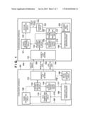 POWER SUPPLY APPARATUS, CONTROL METHOD THEREOF, AND POWER SUPPLY SYSTEM diagram and image