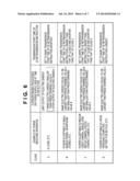 POWER SUPPLY APPARATUS, CONTROL METHOD THEREOF, AND POWER SUPPLY SYSTEM diagram and image