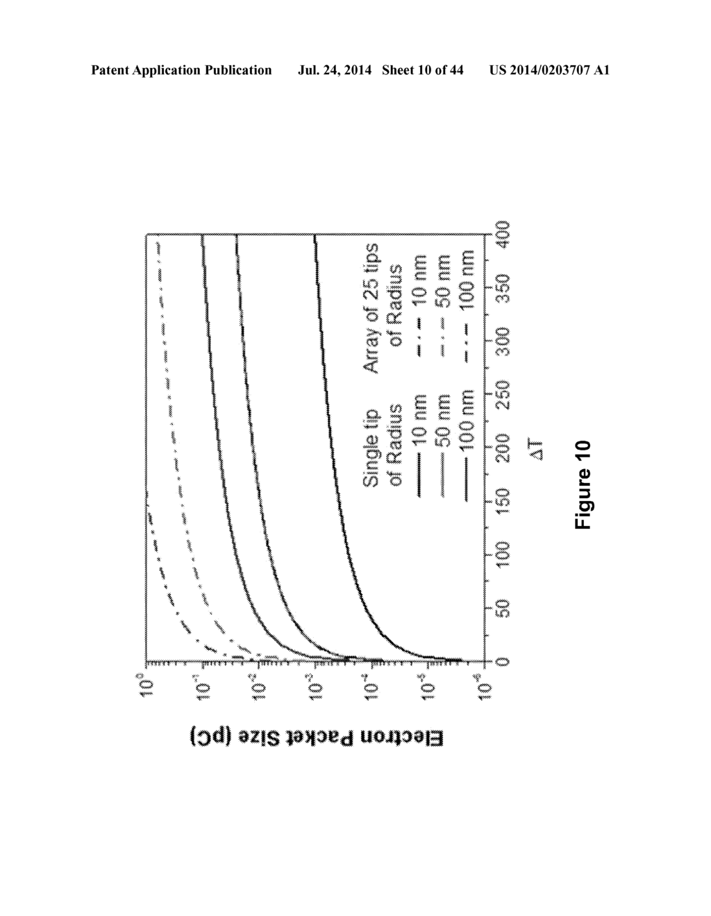 ELECTRON EMISSION DEVICE - diagram, schematic, and image 11