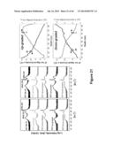 ELECTRON EMISSION DEVICE diagram and image