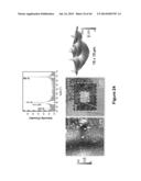 ELECTRON EMISSION DEVICE diagram and image