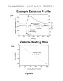 ELECTRON EMISSION DEVICE diagram and image