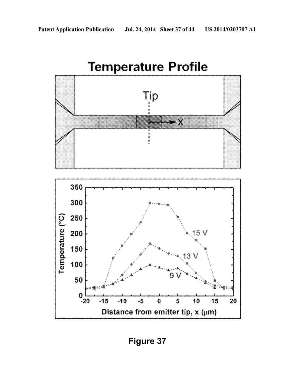 ELECTRON EMISSION DEVICE - diagram, schematic, and image 38