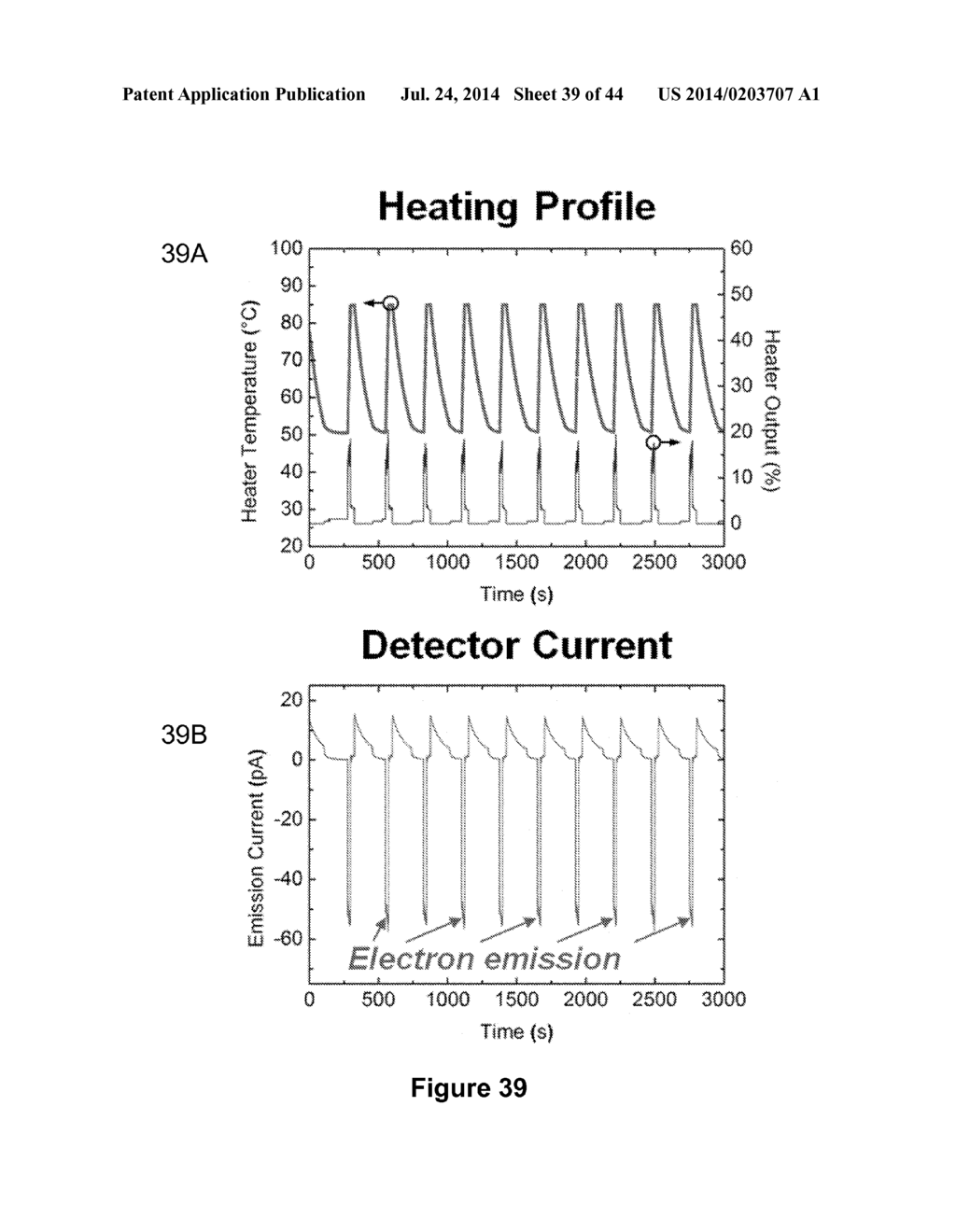 ELECTRON EMISSION DEVICE - diagram, schematic, and image 40