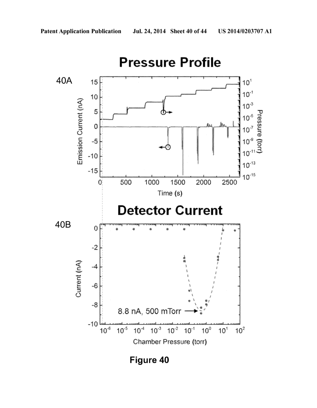 ELECTRON EMISSION DEVICE - diagram, schematic, and image 41