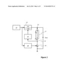 CONTROLLER, A DRIVER CIRCUIT AND A METHOD FOR CONTROLLING A DIMMABLE LED     LIGHTING CIRCUIT, AND A DIMMABLE LED LIGHTING CIRCUIT diagram and image