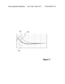 CONTROLLER, A DRIVER CIRCUIT AND A METHOD FOR CONTROLLING A DIMMABLE LED     LIGHTING CIRCUIT, AND A DIMMABLE LED LIGHTING CIRCUIT diagram and image