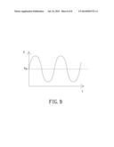 POWER CIRCUIT OF A VACUUM FLUORESCENT DISPLAY HAVING NEITHER TRANSFORMER     NOR ELECTROMAGNETIC INTERFERENCE diagram and image