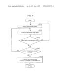 POWER SUPPLY SYSTEM OF VEHICLE AND VEHICLE INCLUDING SAME diagram and image