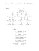 METHOD AND DEVICE FOR PROVIDING ELECTRICAL ENERGY diagram and image