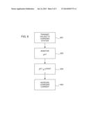 METHOD AND DEVICE FOR PROVIDING ELECTRICAL ENERGY diagram and image