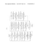 BATTERY PACK AND CHARGING METHOD THEREOF diagram and image