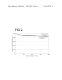 NONAQUEOUS ELECTROLYTE SECONDARY BATTERY diagram and image