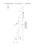 Hybrid Continuous and Discontinuous Mode Operation diagram and image