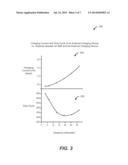 IMPLANTABLE MEDICAL DEVICE DEPTH ESTIMATION diagram and image