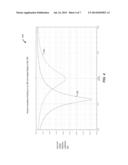 IMPLANTABLE MEDICAL DEVICE DEPTH ESTIMATION diagram and image