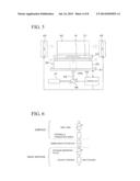 TEST JIG AND SEMICONDUCTOR DEVICE TEST METHOD diagram and image