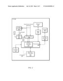 POWER MANAGED SYNCHRONIZERS FOR ASYNCHRONOUS INPUT SIGNALS diagram and image