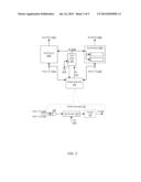 POWER MANAGED SYNCHRONIZERS FOR ASYNCHRONOUS INPUT SIGNALS diagram and image