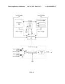 POWER MANAGED SYNCHRONIZERS FOR ASYNCHRONOUS INPUT SIGNALS diagram and image