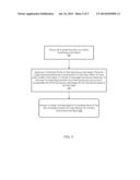 POWER MANAGED SYNCHRONIZERS FOR ASYNCHRONOUS INPUT SIGNALS diagram and image