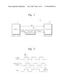 DELAY LOCKED LOOP AND METHOD OF GENERATING CLOCK diagram and image