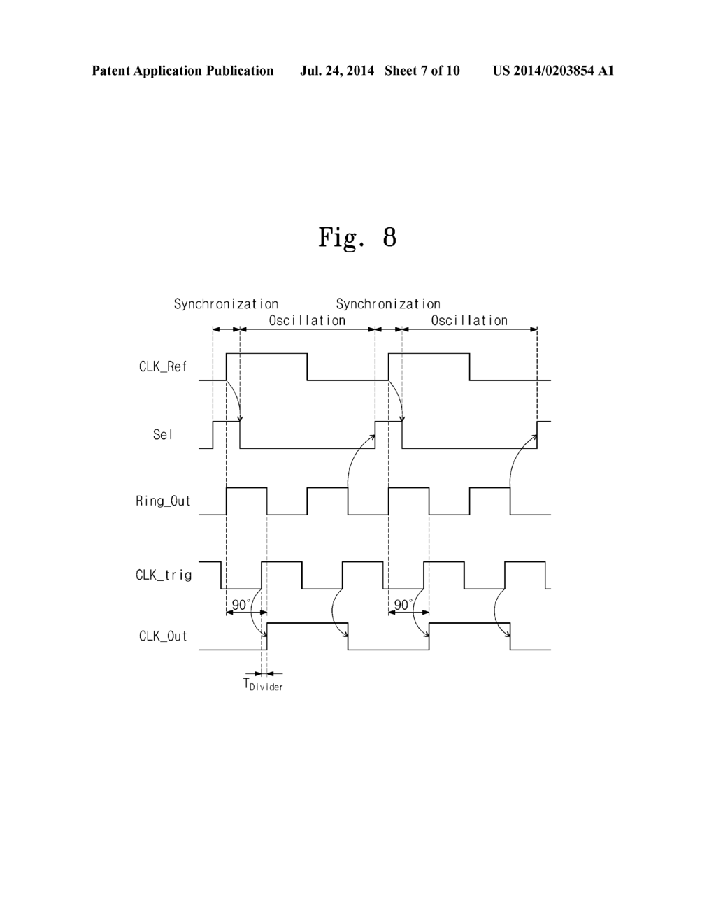 DELAY LOCKED LOOP AND METHOD OF GENERATING CLOCK - diagram, schematic, and image 08