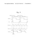 DELAY LOCKED LOOP AND METHOD OF GENERATING CLOCK diagram and image