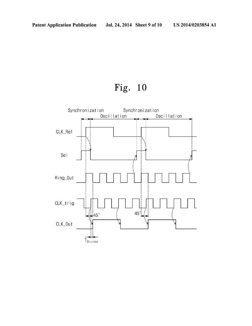 DELAY LOCKED LOOP AND METHOD OF GENERATING CLOCK - diagram, schematic, and image 10