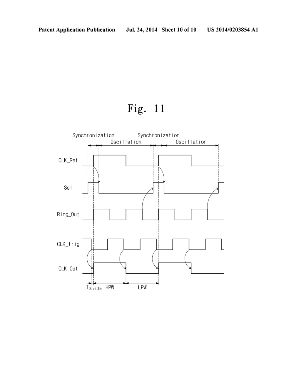 DELAY LOCKED LOOP AND METHOD OF GENERATING CLOCK - diagram, schematic, and image 11