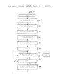 WIRELESS TAG COMMUNICATION DEVICE AND WIRELESS TAG COMMUNICATION PROGRAM diagram and image