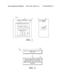 REMOTE AND CONTROLLER SYNCHRONIZATION FOR AUTOMATED FURNITURE CONTROLS diagram and image