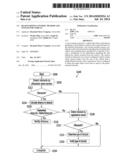 REAR WARNING CONTROL METHOD AND SYSTEM FOR VEHICLE diagram and image