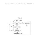 REAR WARNING CONTROL METHOD AND SYSTEM FOR VEHICLE diagram and image