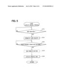 DISPLAY SYSTEM diagram and image