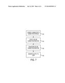 VALIDATION OF MECHANICAL CONNECTIONS diagram and image