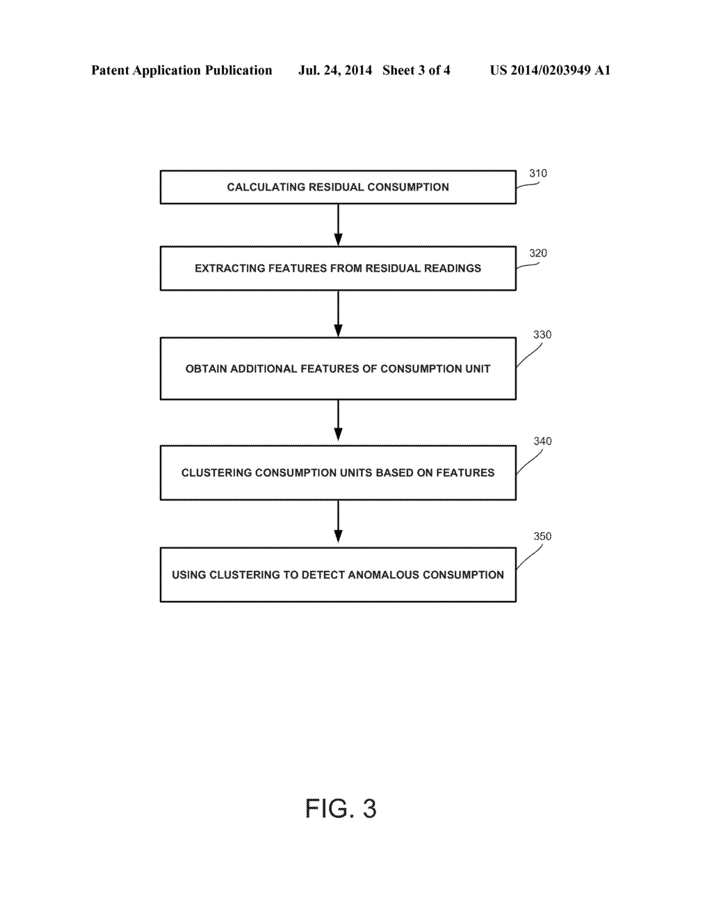 Method and system for automatic residual consumption - diagram, schematic, and image 04