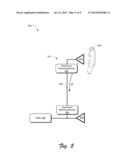 Utilization of Antenna Loading for Impedance Matching diagram and image