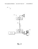 Utilization of Antenna Loading for Impedance Matching diagram and image