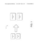 INTEGRATED ANTENNAS FOR NEAR FIELD COUPLING INTEGRATION diagram and image