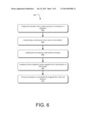 INTEGRATED ANTENNAS FOR NEAR FIELD COUPLING INTEGRATION diagram and image