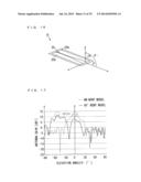 ANTENNA MODULE AND METHOD FOR MANUFACTURING THE SAME diagram and image