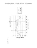 ANTENNA MODULE AND METHOD FOR MANUFACTURING THE SAME diagram and image