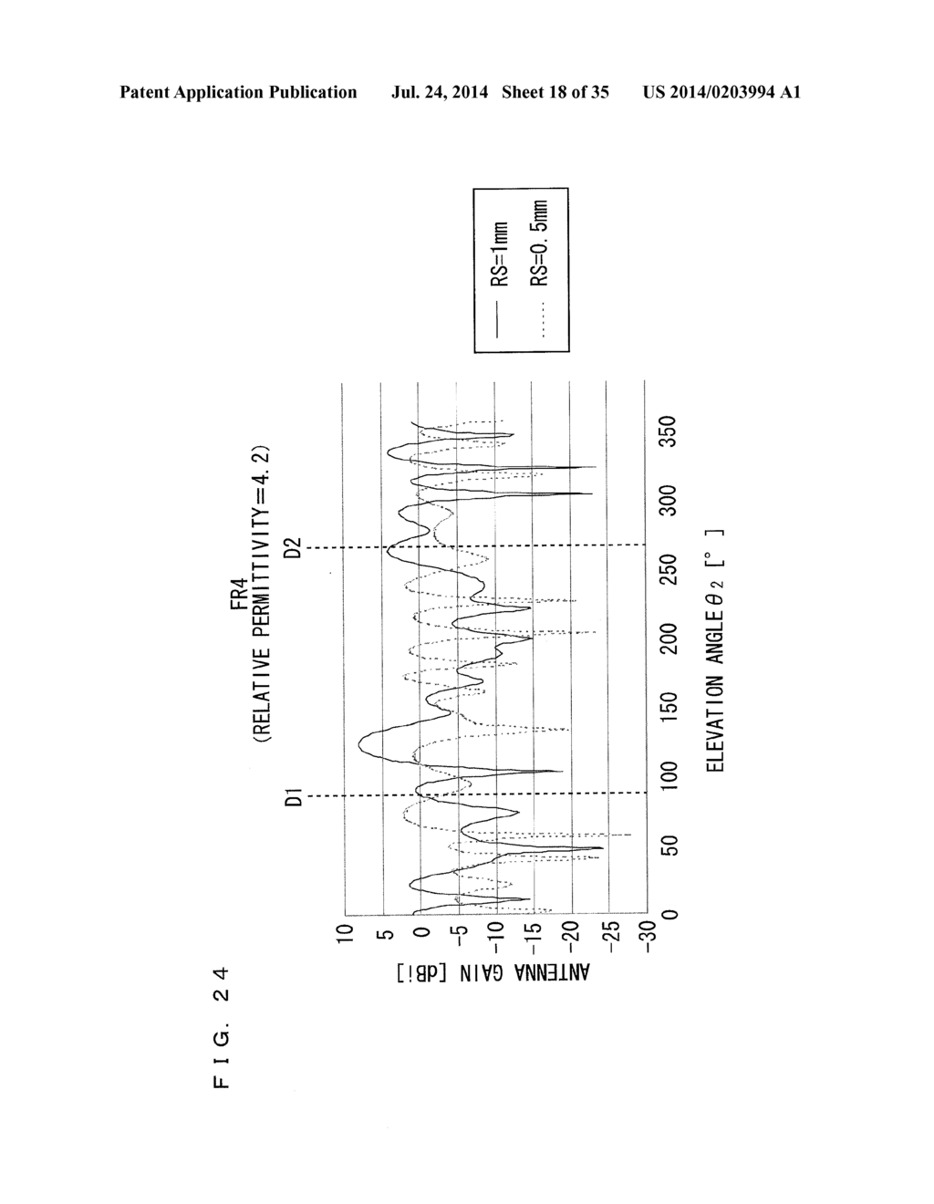 ANTENNA MODULE AND METHOD FOR MANUFACTURING THE SAME - diagram, schematic, and image 19