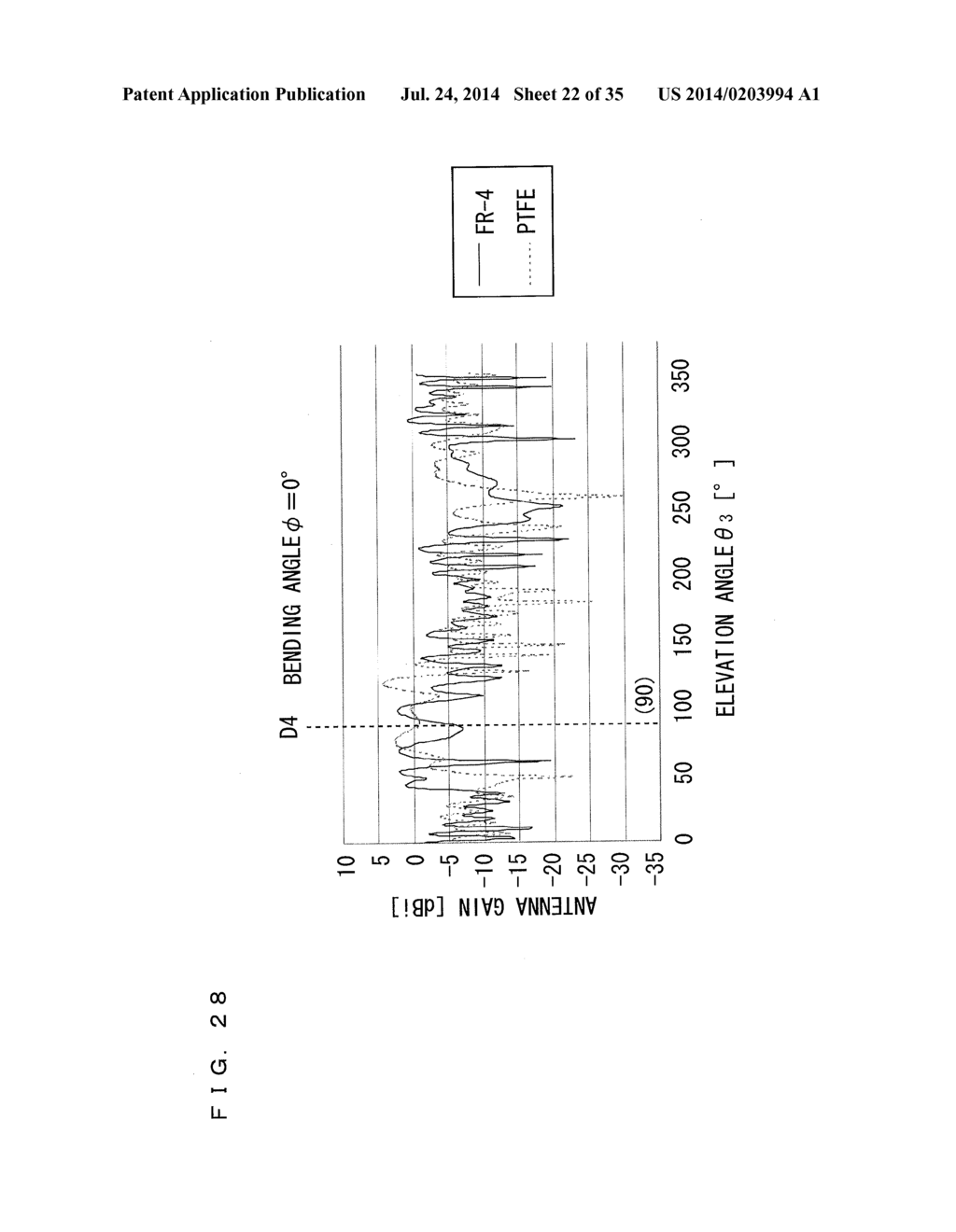 ANTENNA MODULE AND METHOD FOR MANUFACTURING THE SAME - diagram, schematic, and image 23