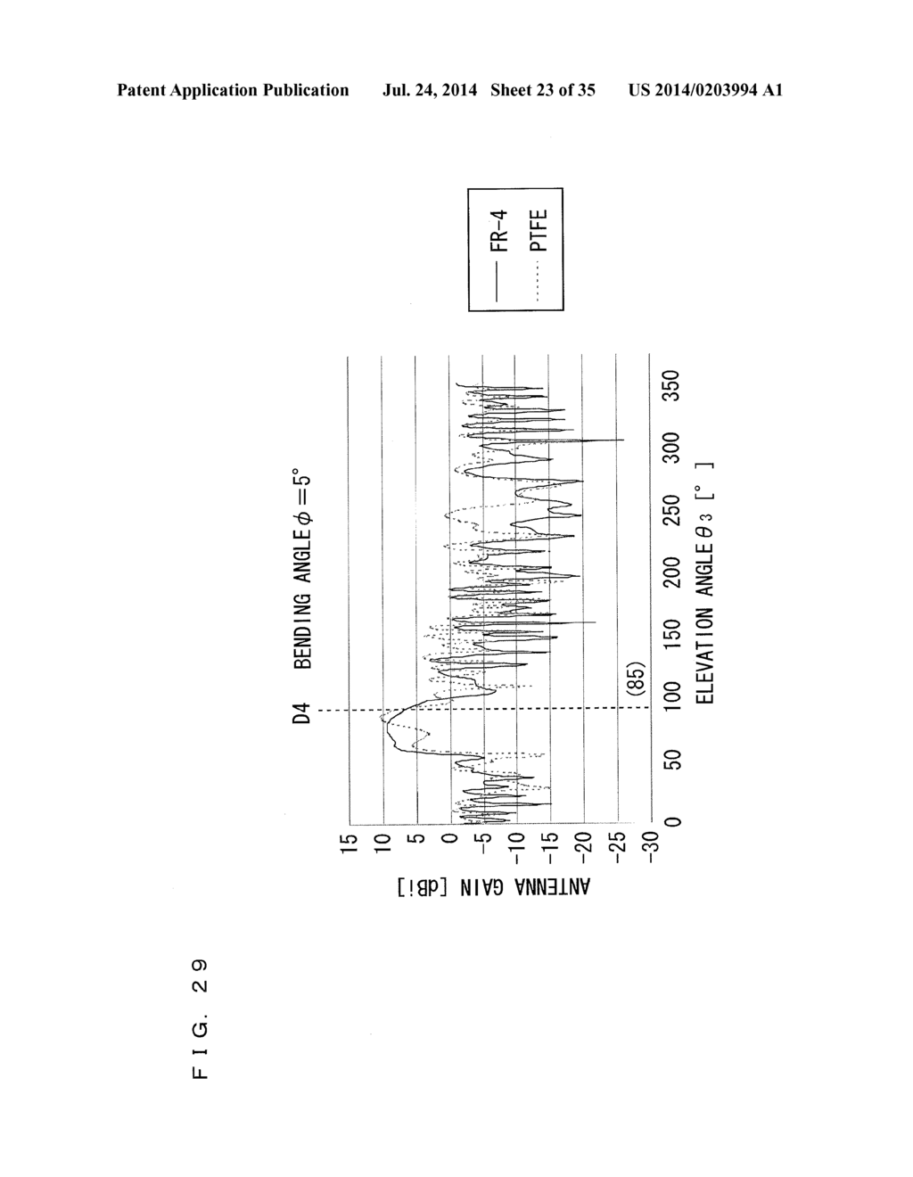 ANTENNA MODULE AND METHOD FOR MANUFACTURING THE SAME - diagram, schematic, and image 24