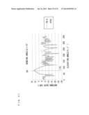 ANTENNA MODULE AND METHOD FOR MANUFACTURING THE SAME diagram and image